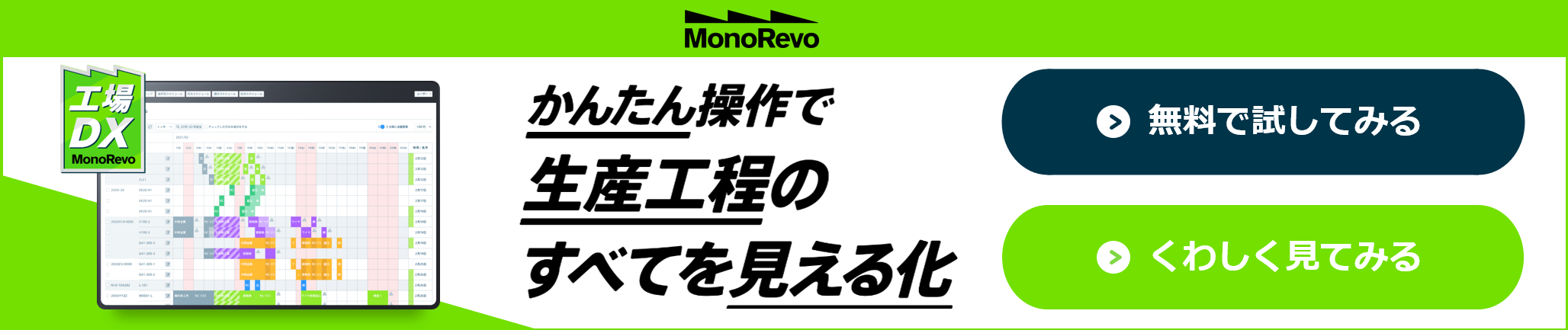 トヨタ生産方式(TPS)とリーン思考  ものレボ株式会社 MonoRevo, inc.