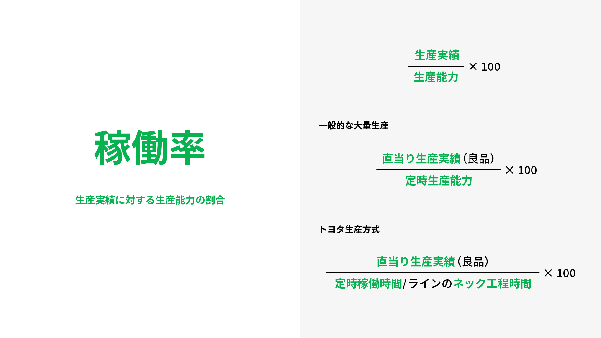 稼働